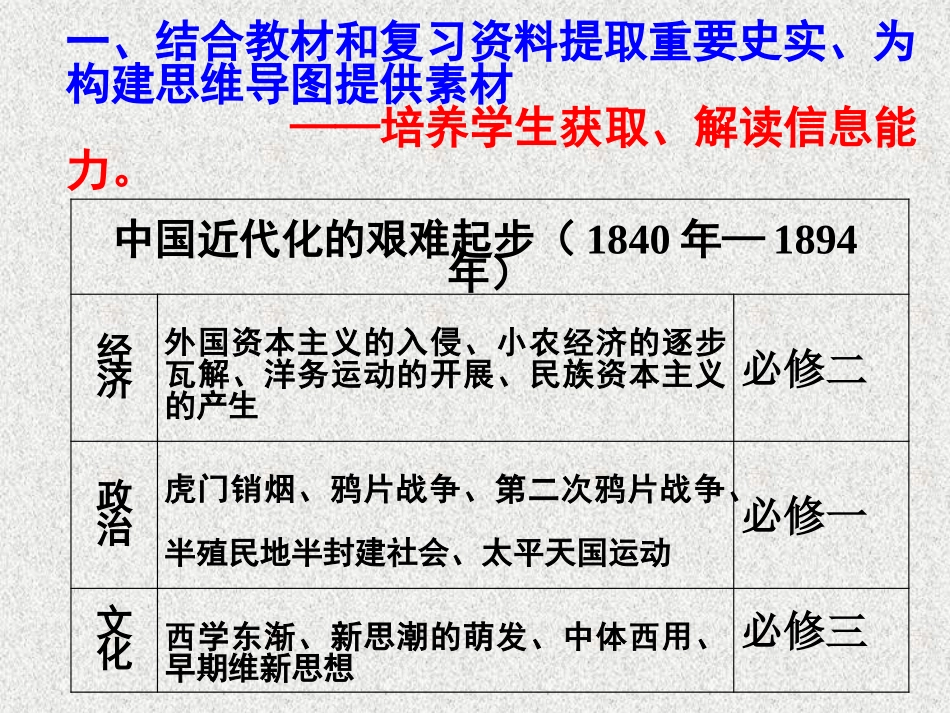 思维导图复习_第3页