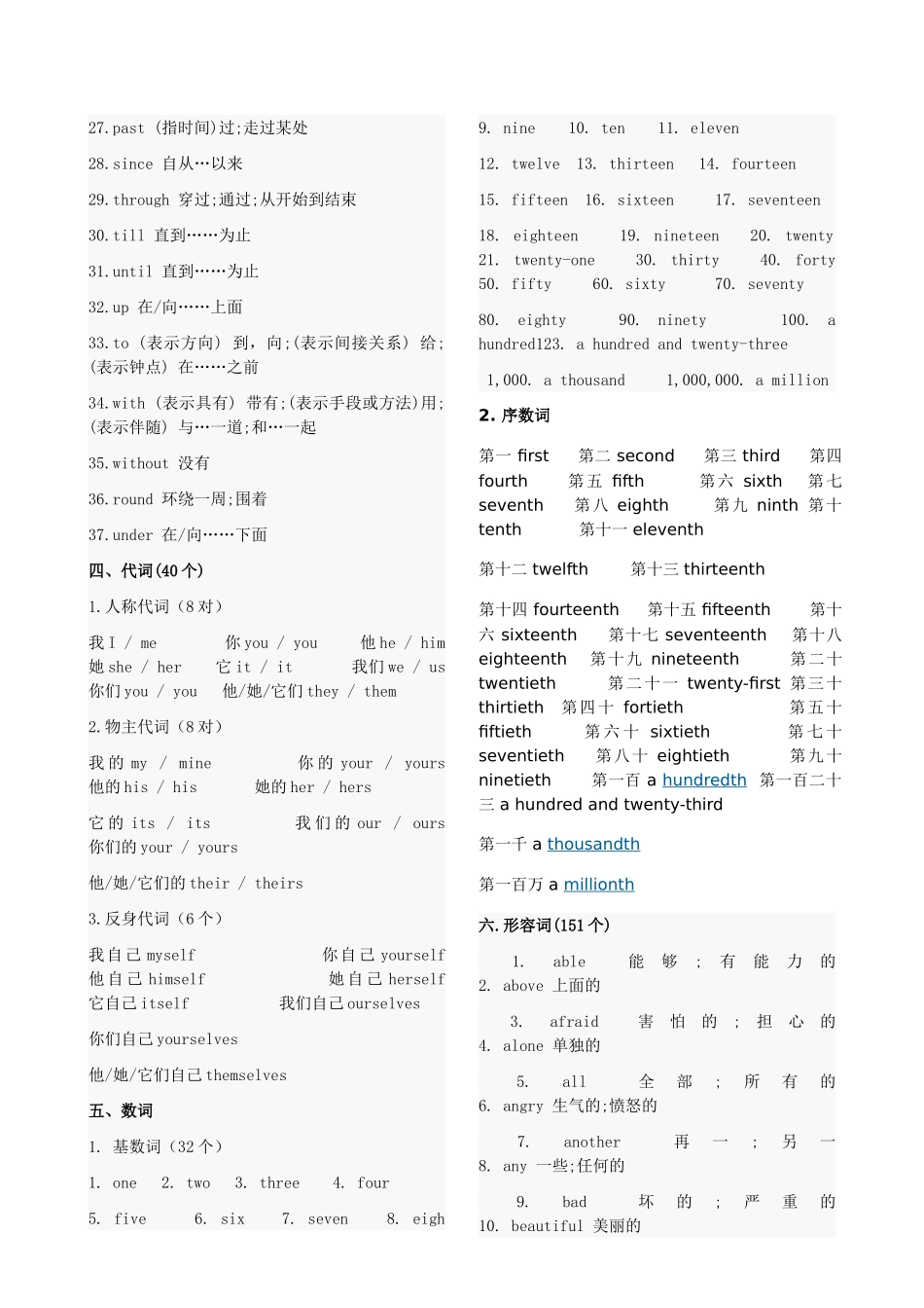 初中英语必背词汇大全.._第2页