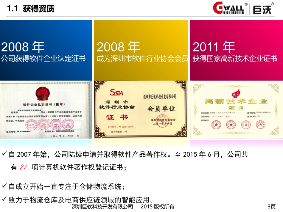 巨沃——电商WMS仓储解决方案_第3页