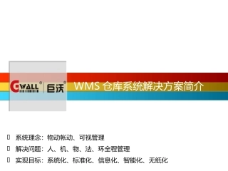 巨沃——电商WMS仓储解决方案