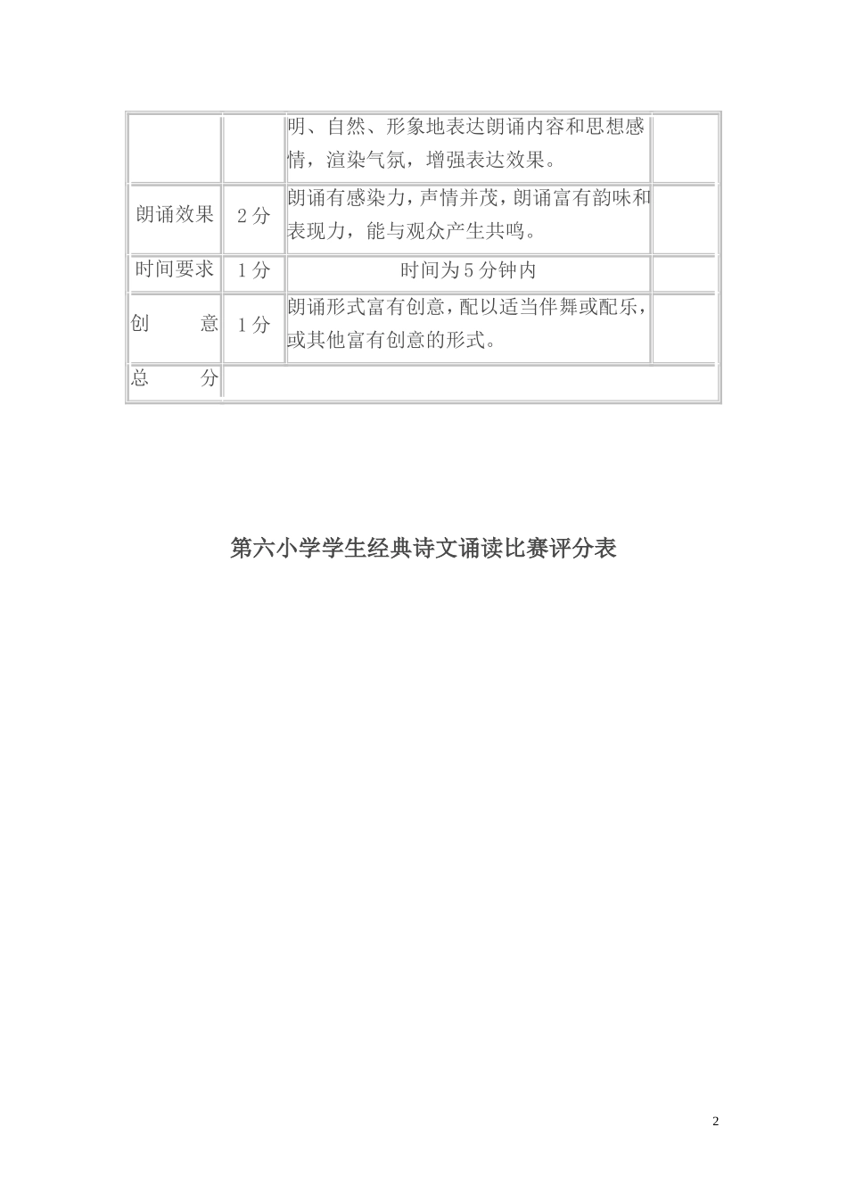 经典诗文诵读比赛评分标准以及打分表_第2页