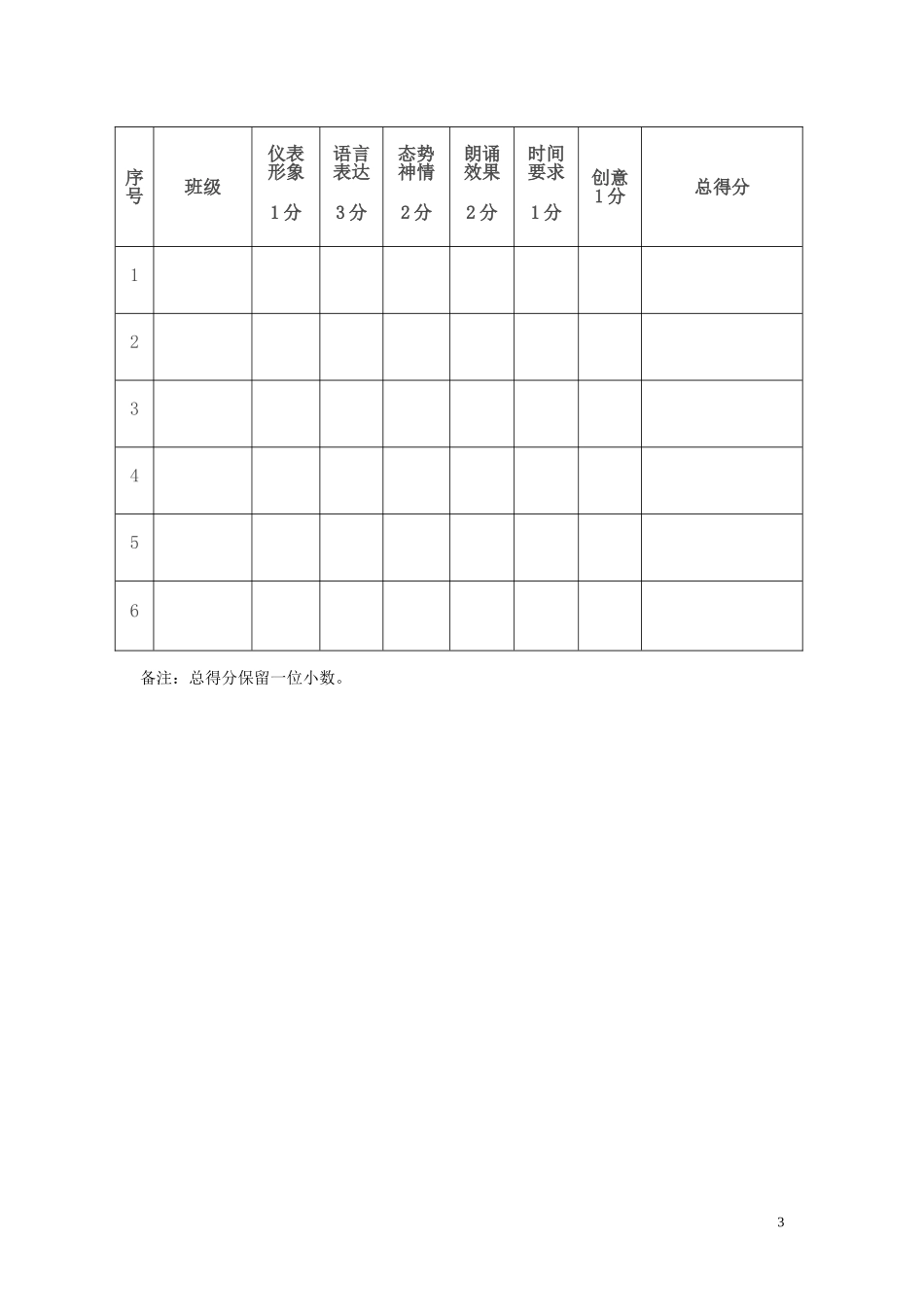 经典诗文诵读比赛评分标准以及打分表_第3页