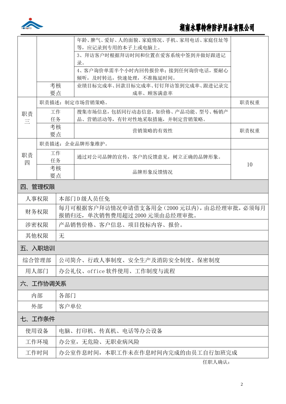 岗位职责(销售部)_第2页