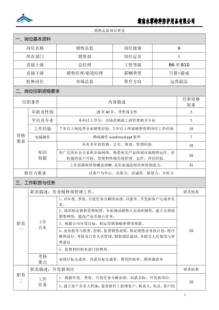 岗位职责(销售部)