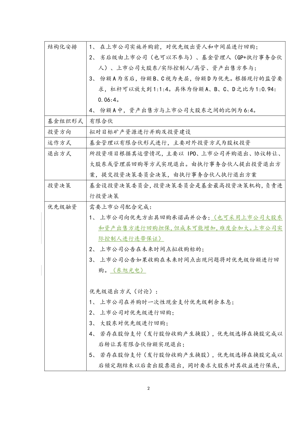 上市公司并购基金方案_第2页