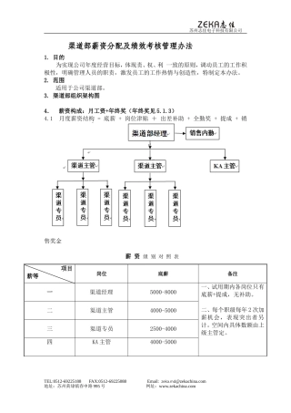 渠道人员薪资及提成方式
