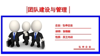 团队建设PPT优秀方案