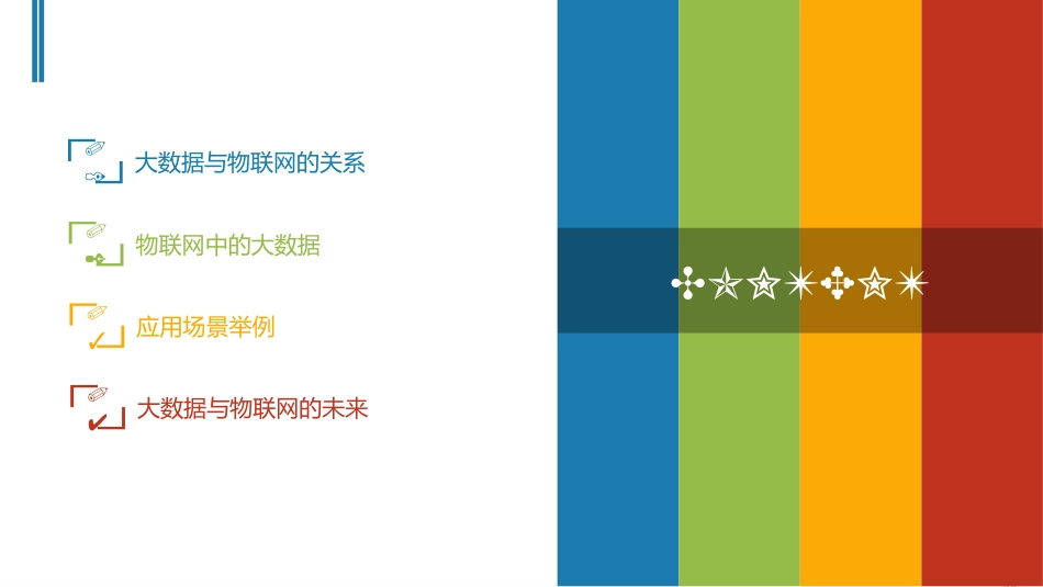 大数据与物联网_第2页