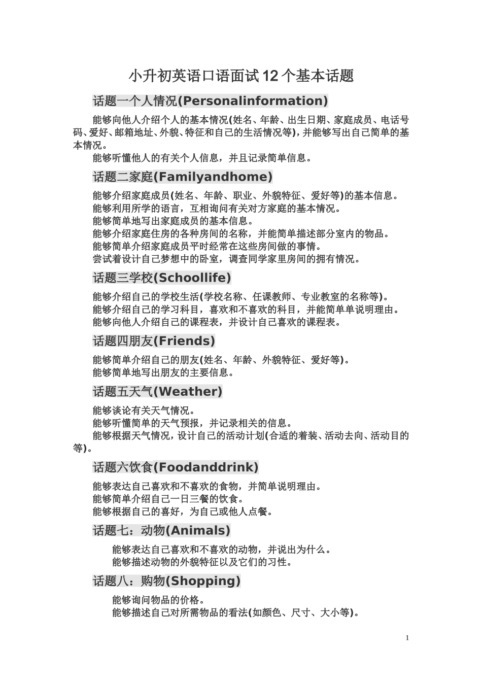 小升初英语口语面试十二个话题_第1页