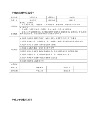 行政部各职位说明书