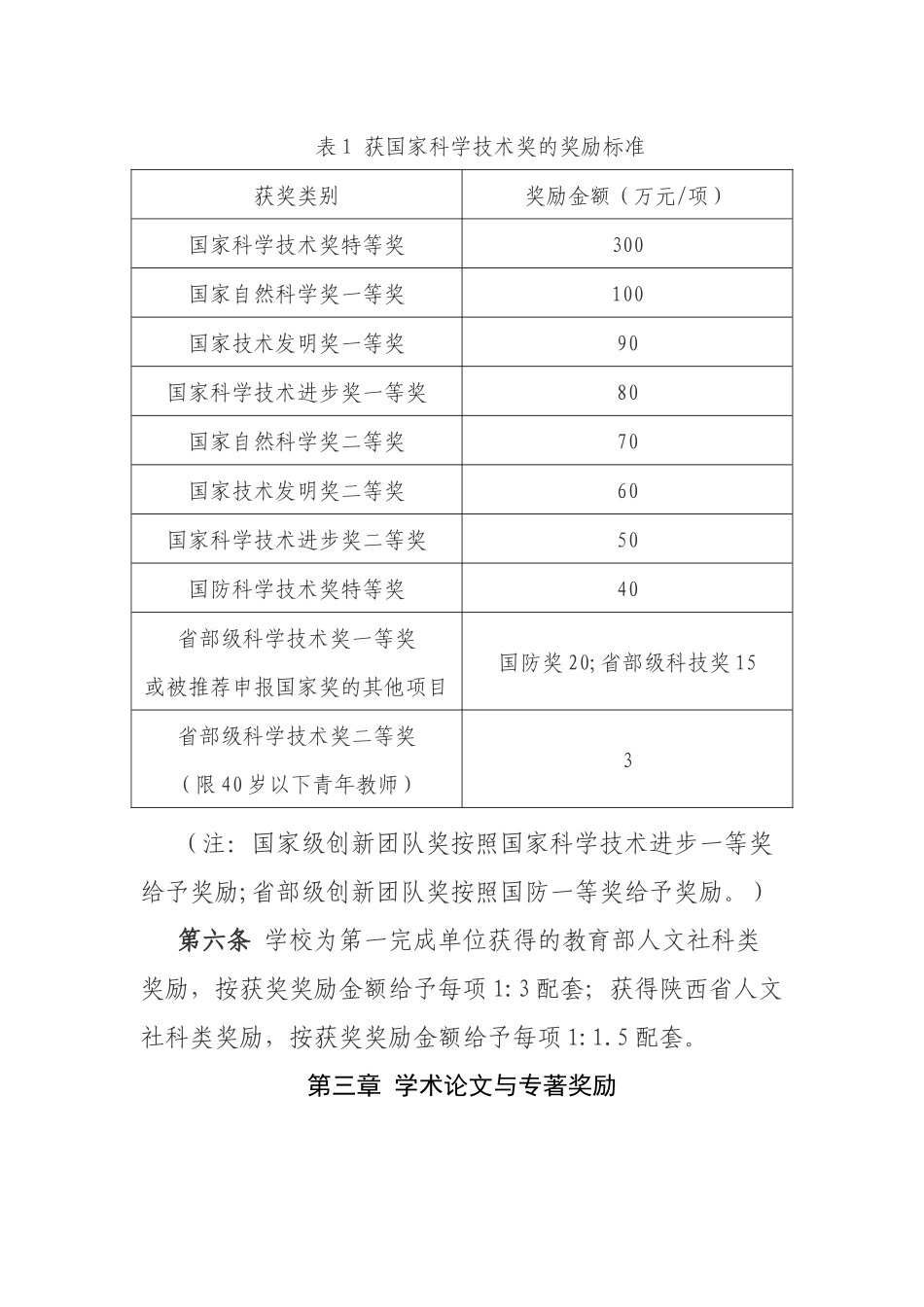 西北工业大学科研成果奖励办法(2019)_第2页