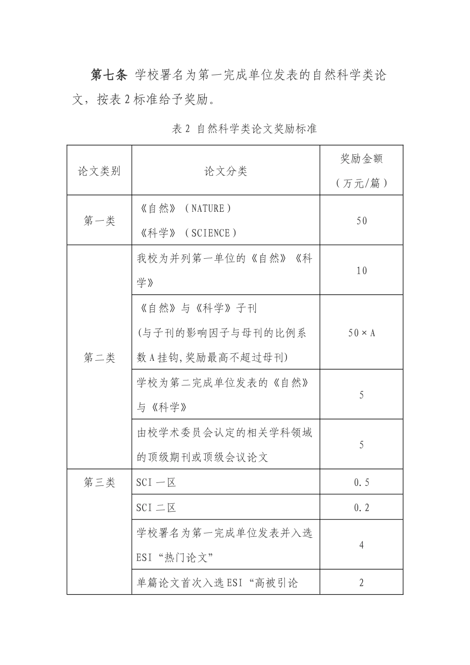 西北工业大学科研成果奖励办法(2019)_第3页