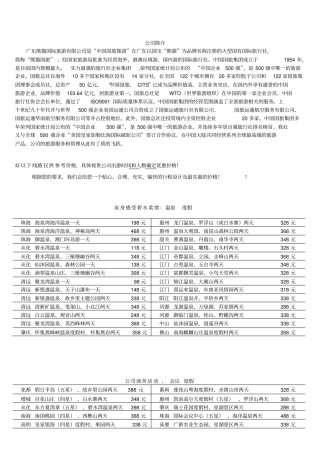中国国旅集团CITS综合线路资料