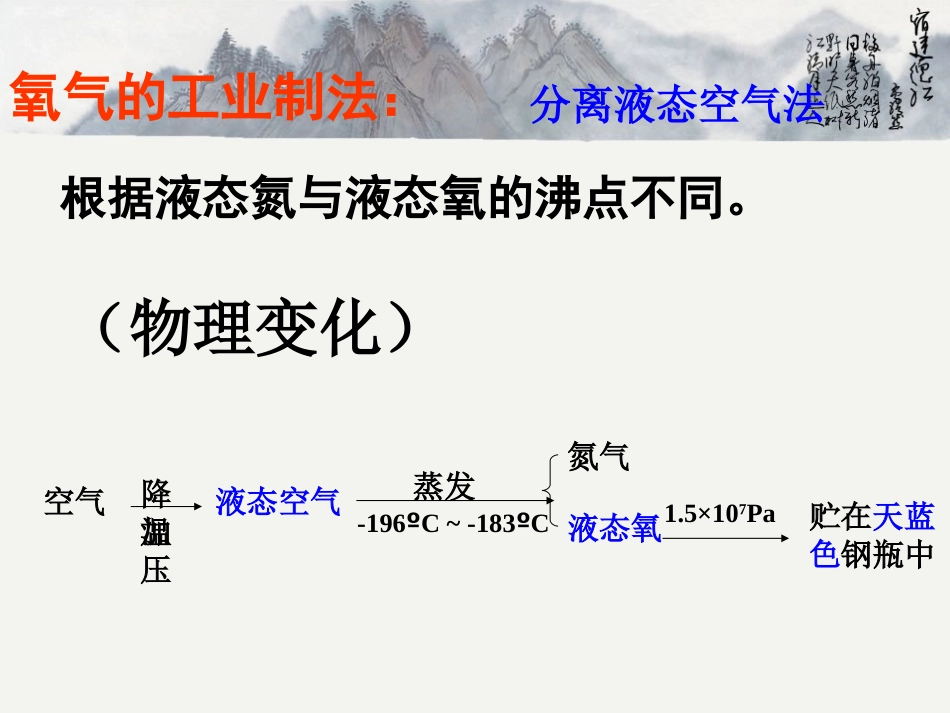 初中化学制取氧气_第2页