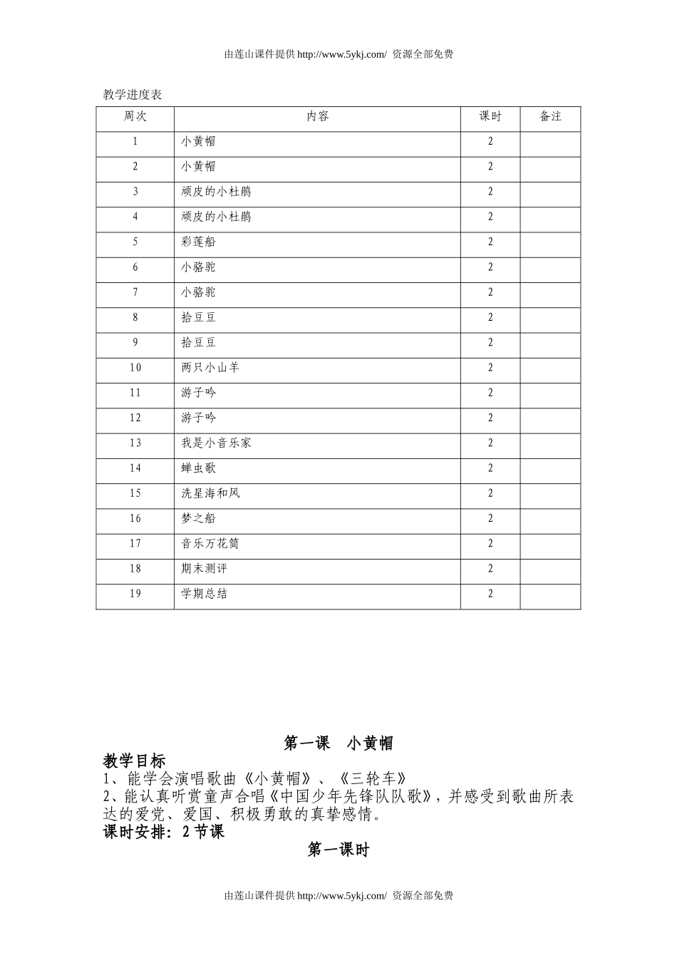 2015年湘教版三年级下册音乐教案_第1页