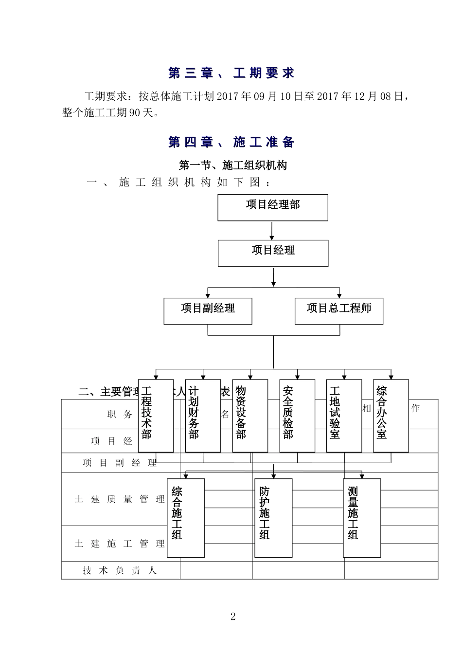 某边坡防护工程高边坡土方开挖专项方案_第3页
