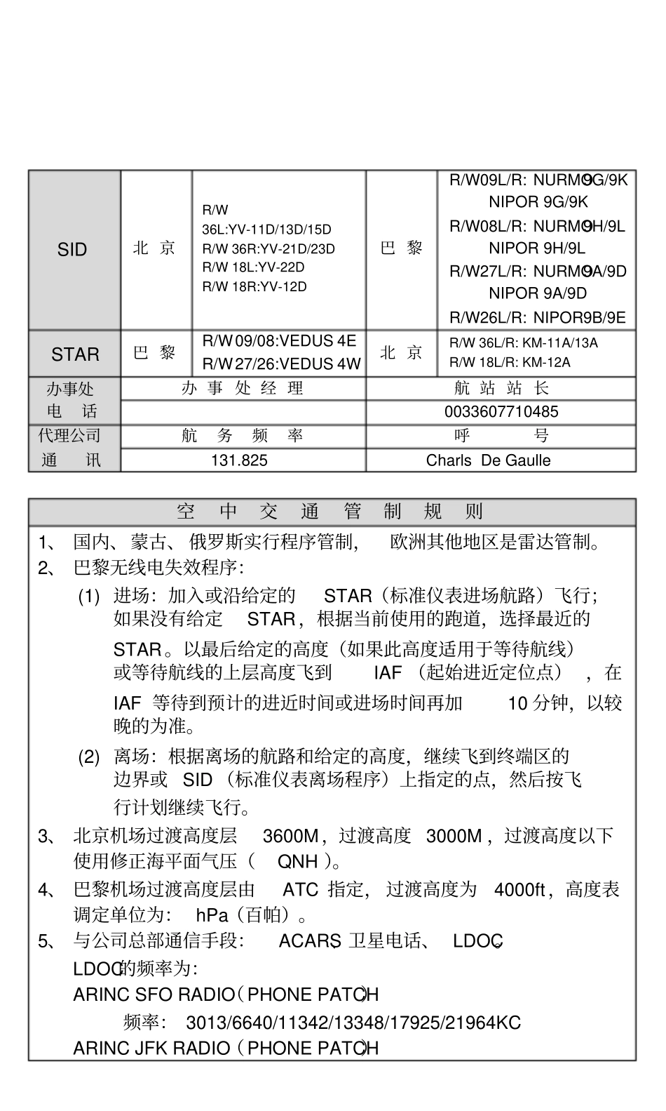 中国国际航空公司航线资料手册PEKCDGPEK_第2页
