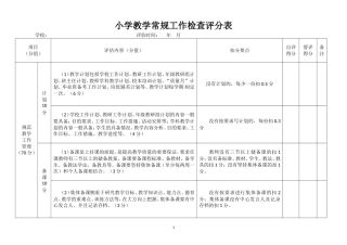 小学教学常规工作检查评分表