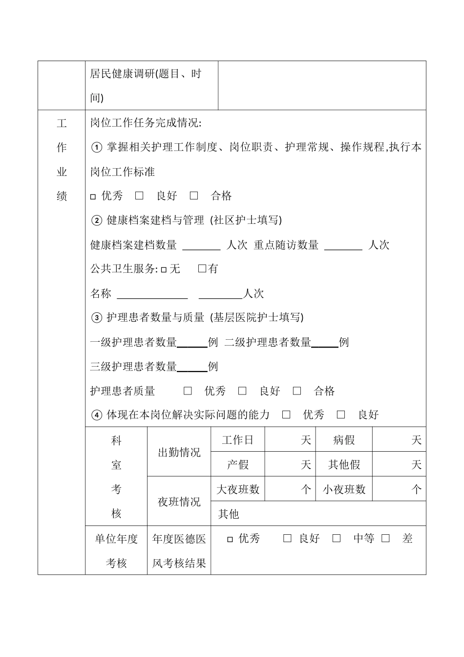 护士定期考核表1_第2页