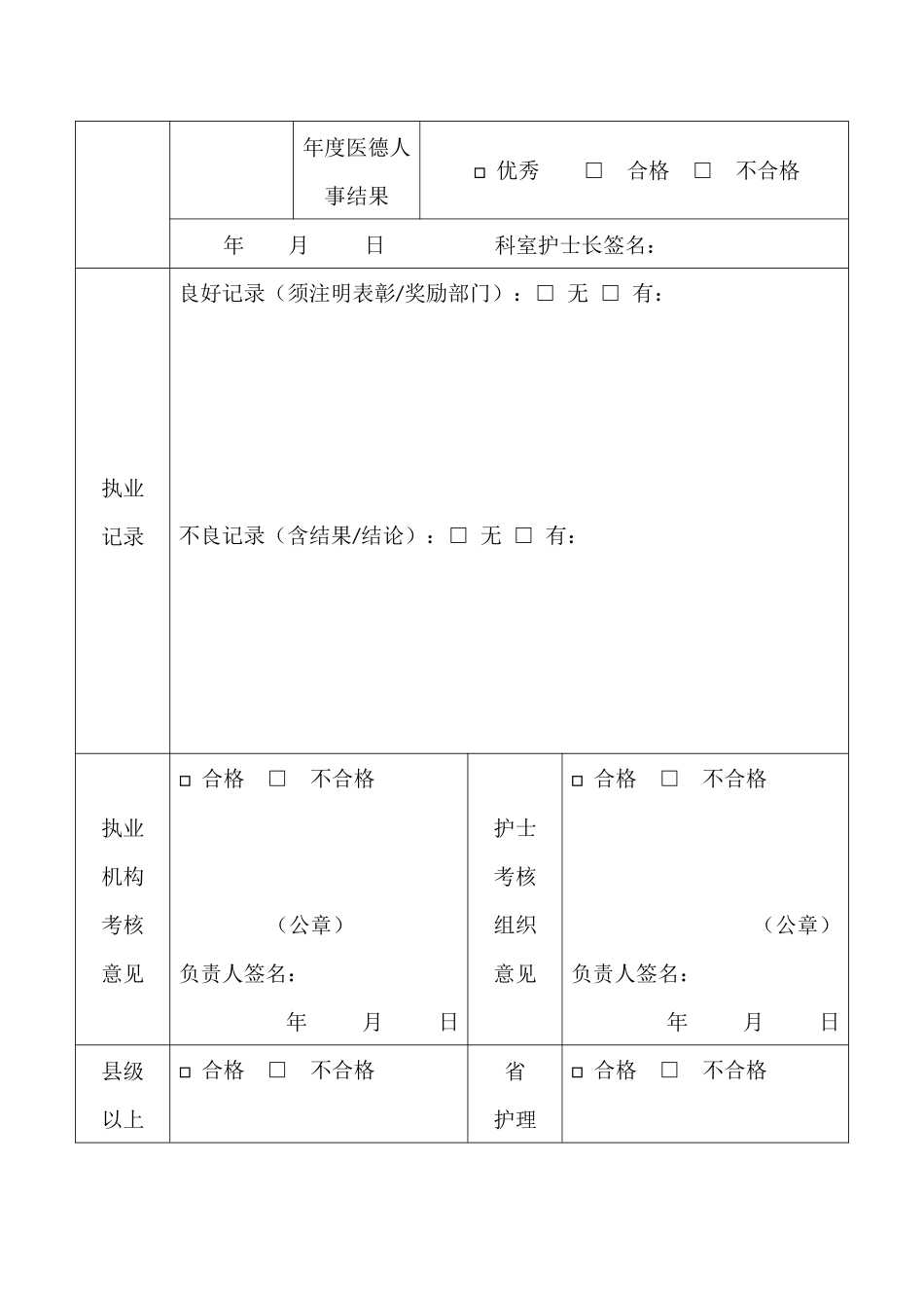 护士定期考核表1_第3页
