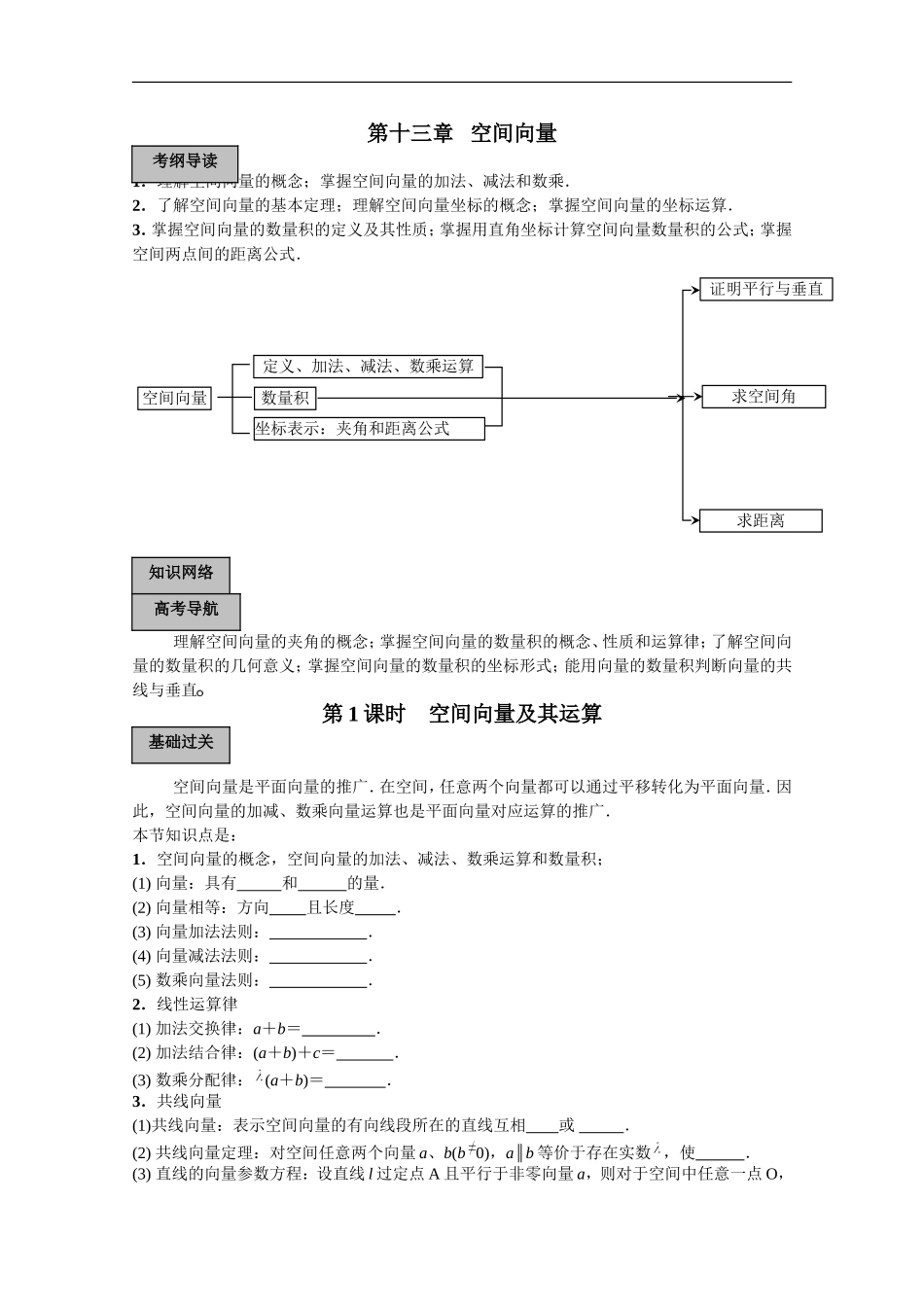 高三数学空间向量一轮复习_第1页