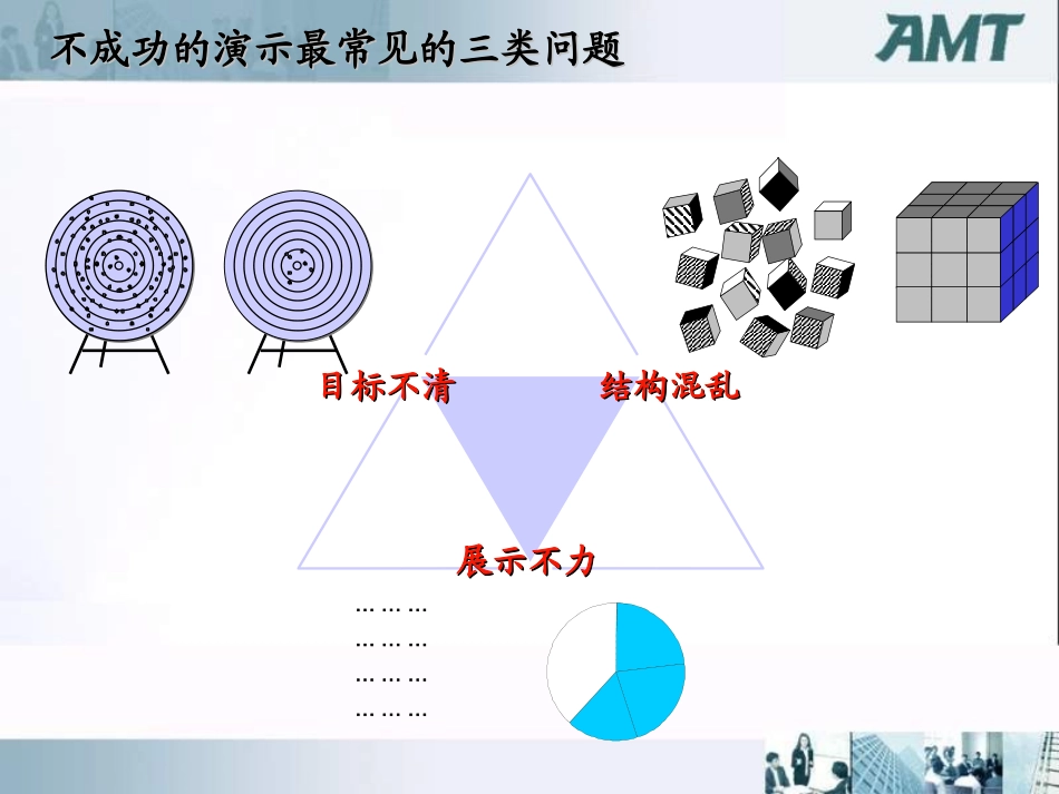 你如何制作PPT_第3页