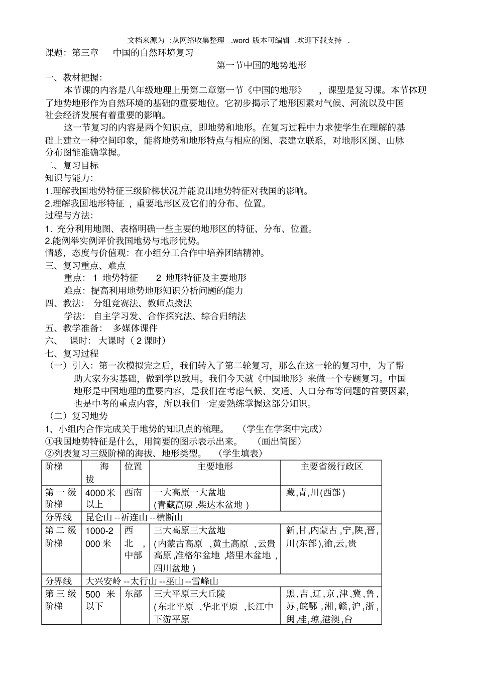 中国地形教学设计_第1页