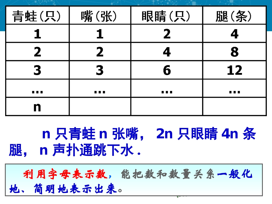整式用字母表示数_第2页