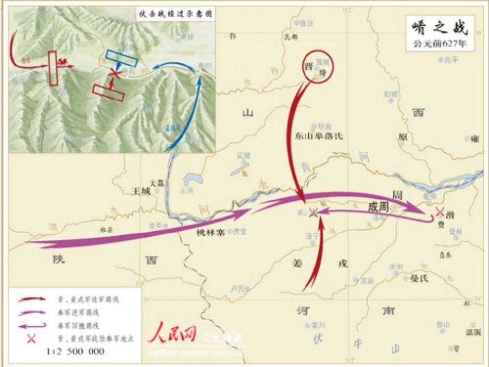 蹇叔哭师课件_第3页