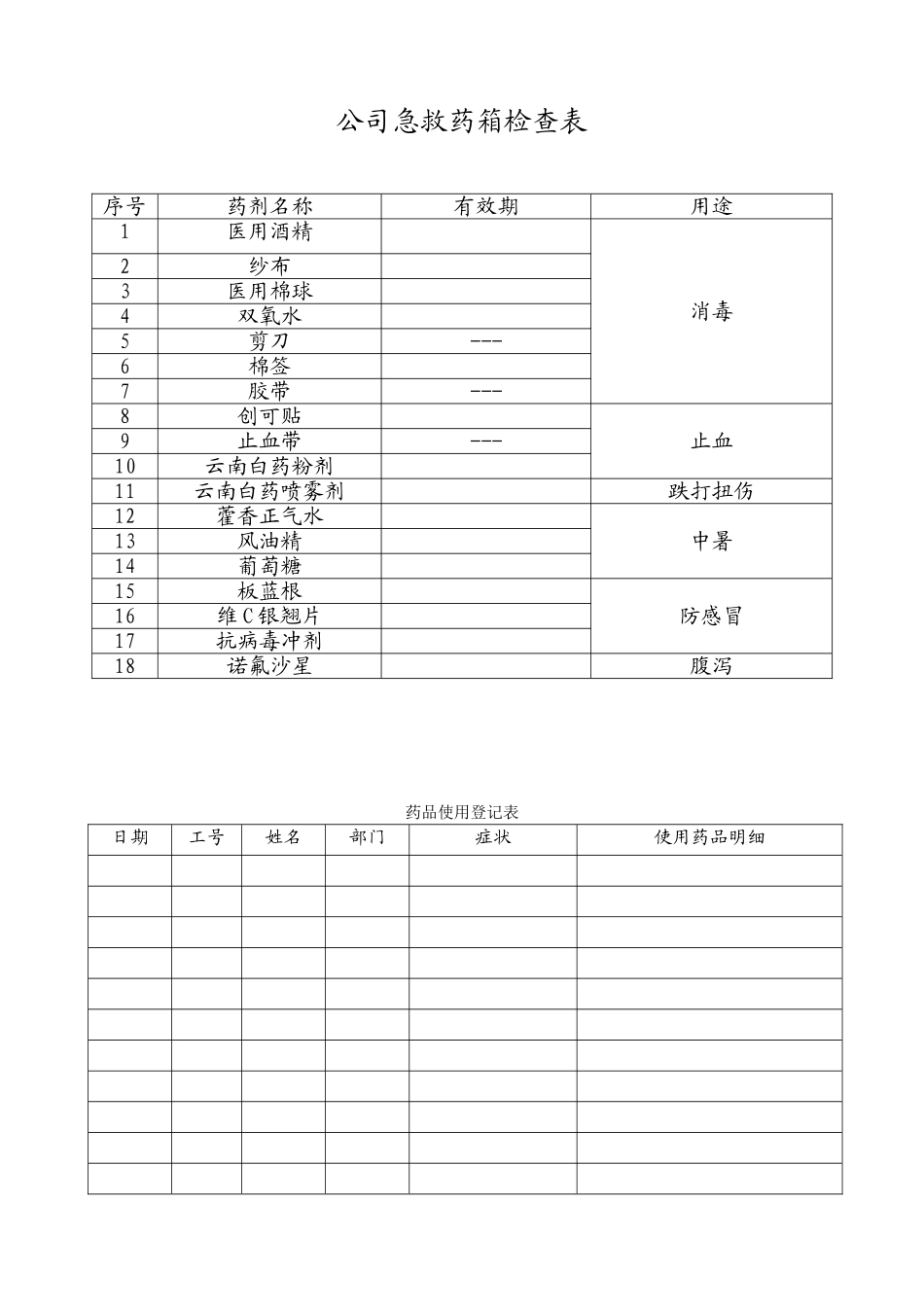 公司急救药箱清单_第1页