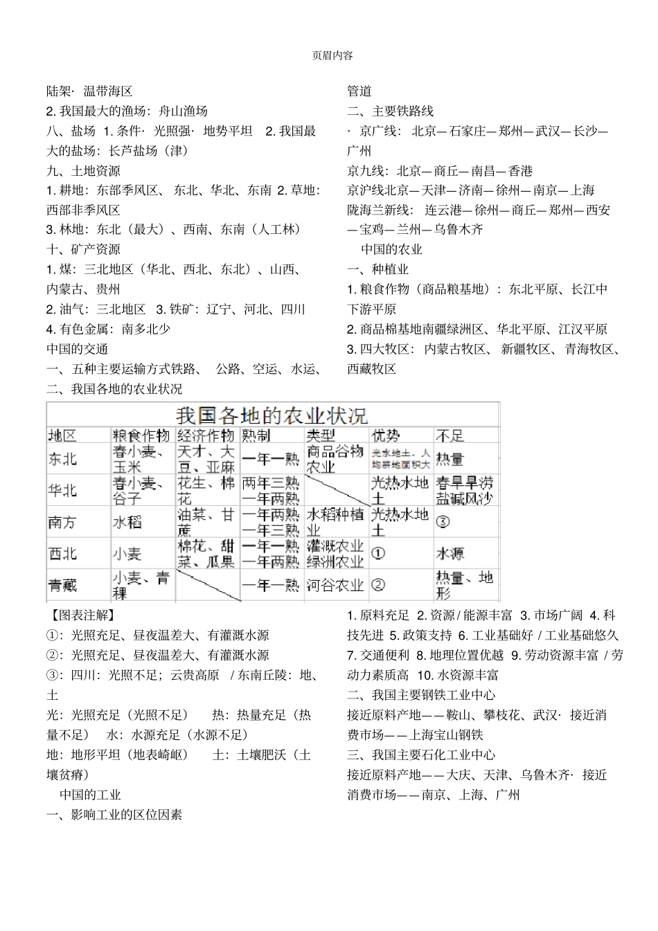 中国地理常识_第3页