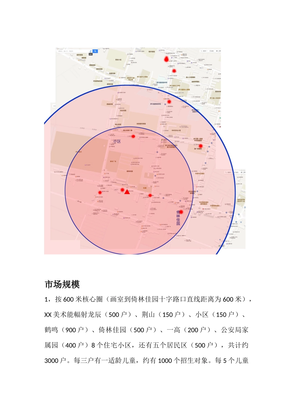 少儿美术培训课程设置_第3页