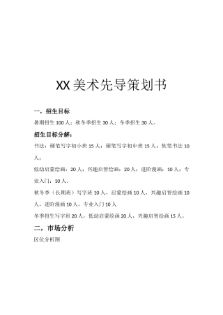 少儿美术培训课程设置