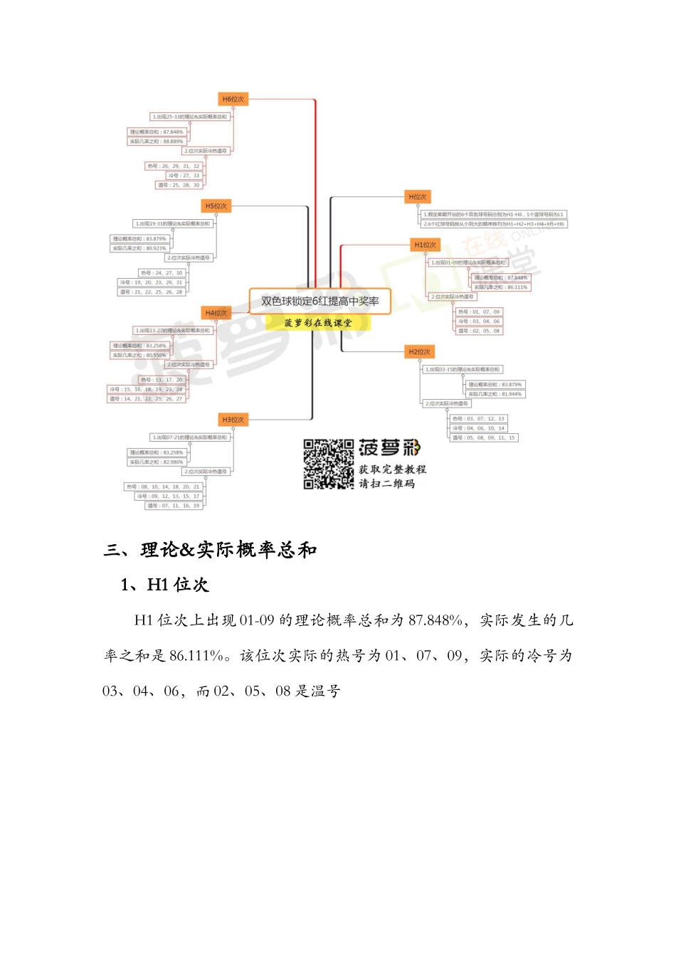 双色球分析：锁定6红提高中奖率_第3页