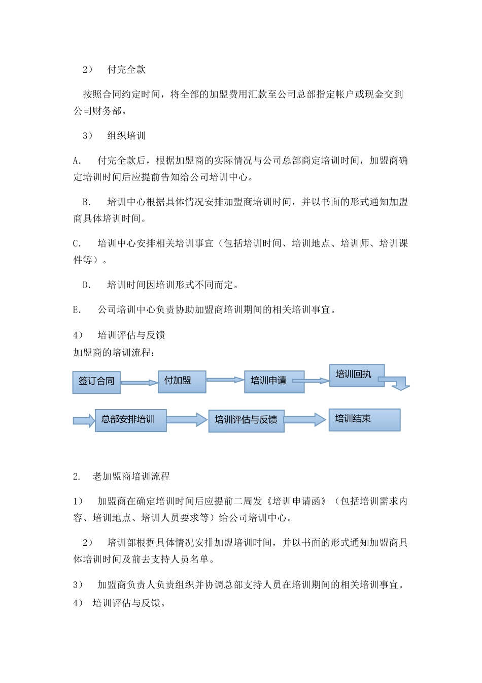 加盟培训资料_第3页
