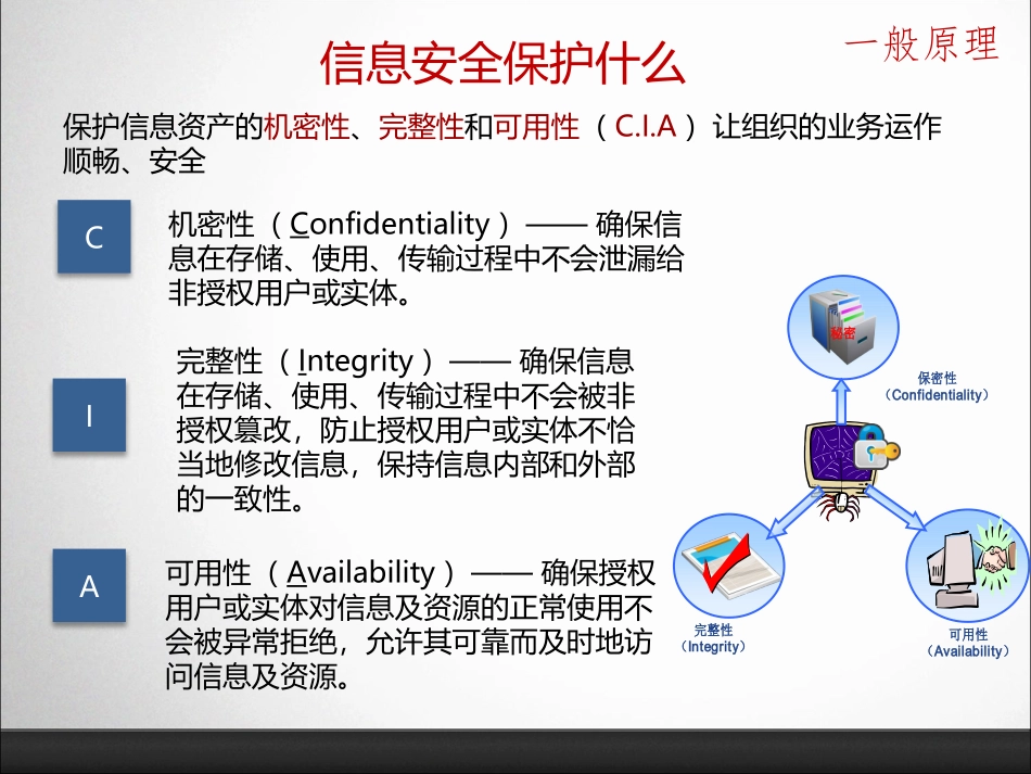 数据防泄漏保护咨询方案_第2页