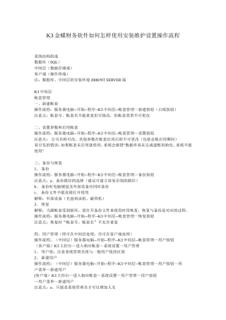 K3金蝶维护绝密(内部技术教程)