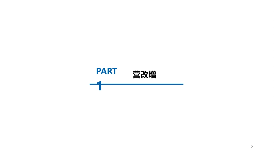 2018年房地产税费计算(营改增)_第2页