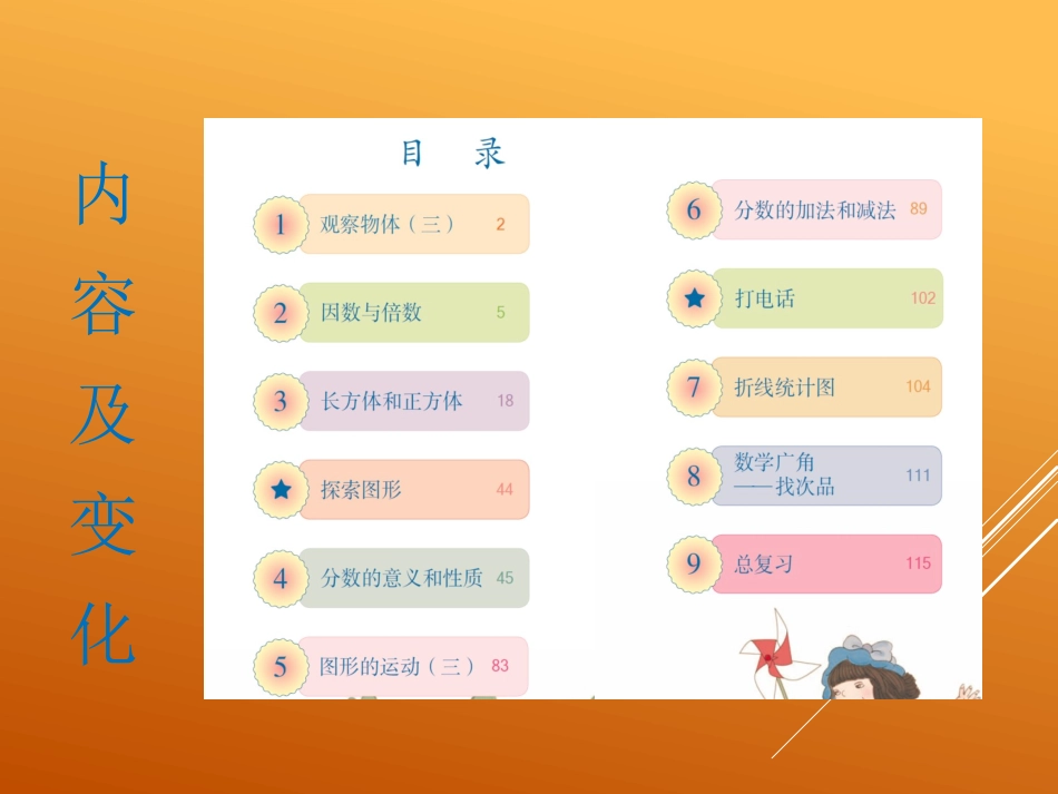 五年级数学下册教材通研_第2页