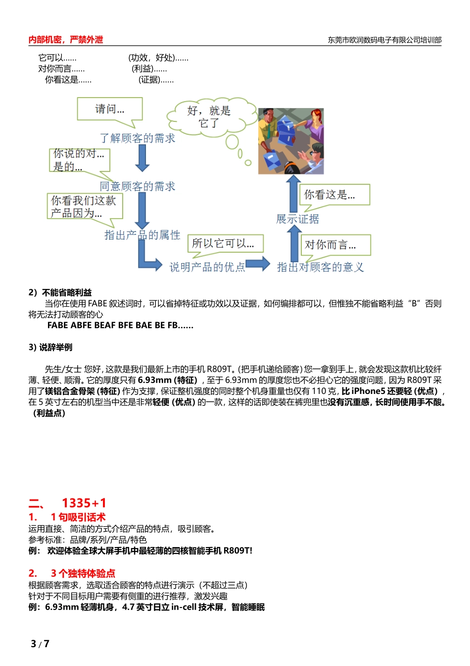五、OPPO手机销售技巧篇_第3页