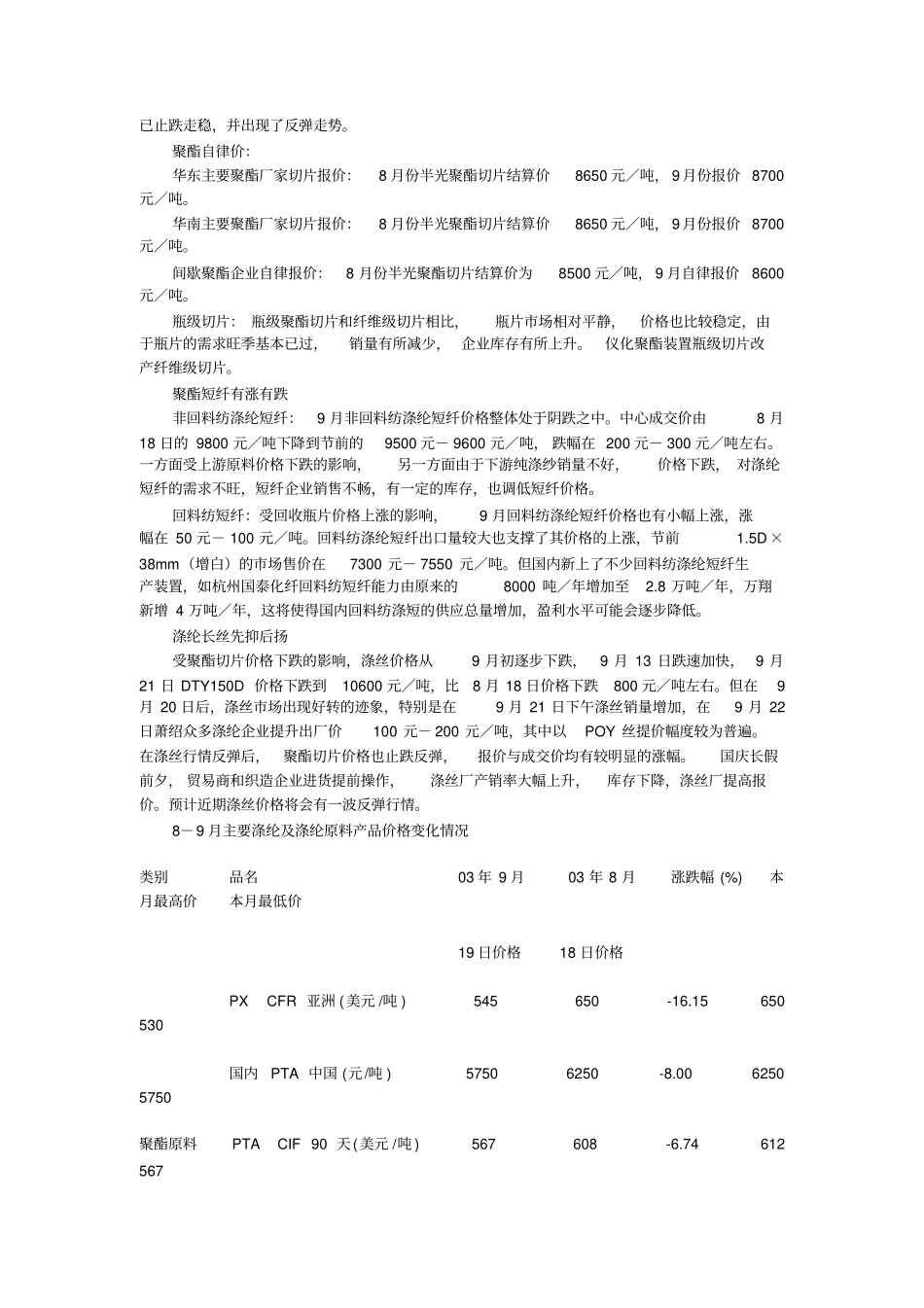 中国场聚酯原料面料价格走势分析_第2页