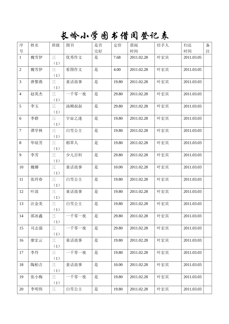 图书借阅登记表_第2页