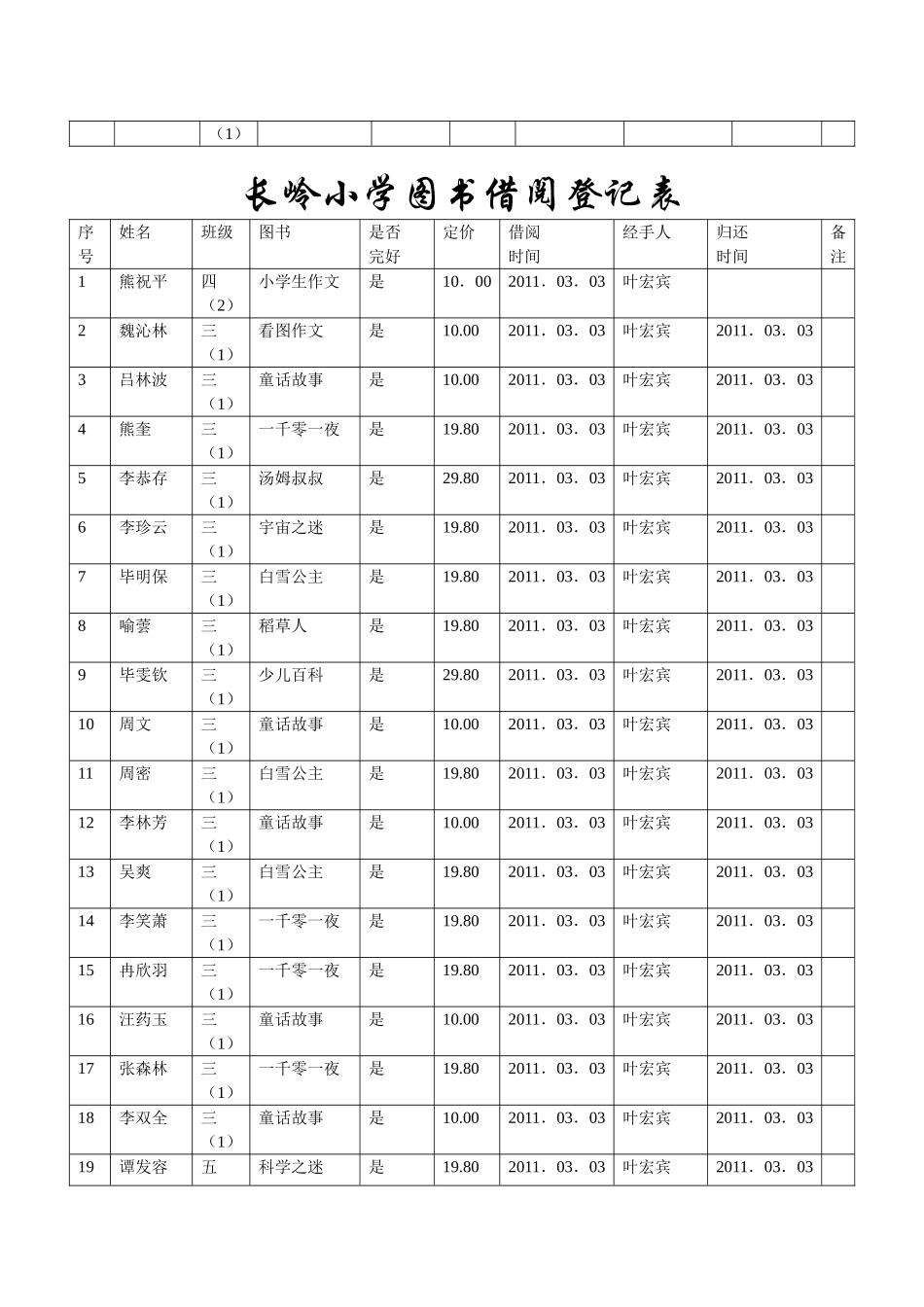 图书借阅登记表_第3页