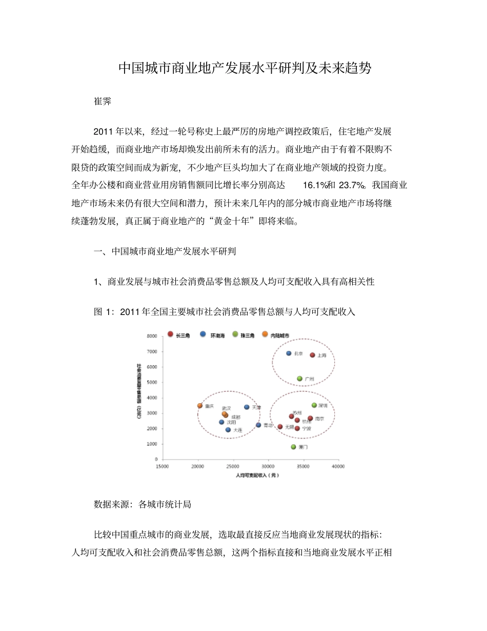 中国城商业地产发展水平研判及未来趋势_第1页