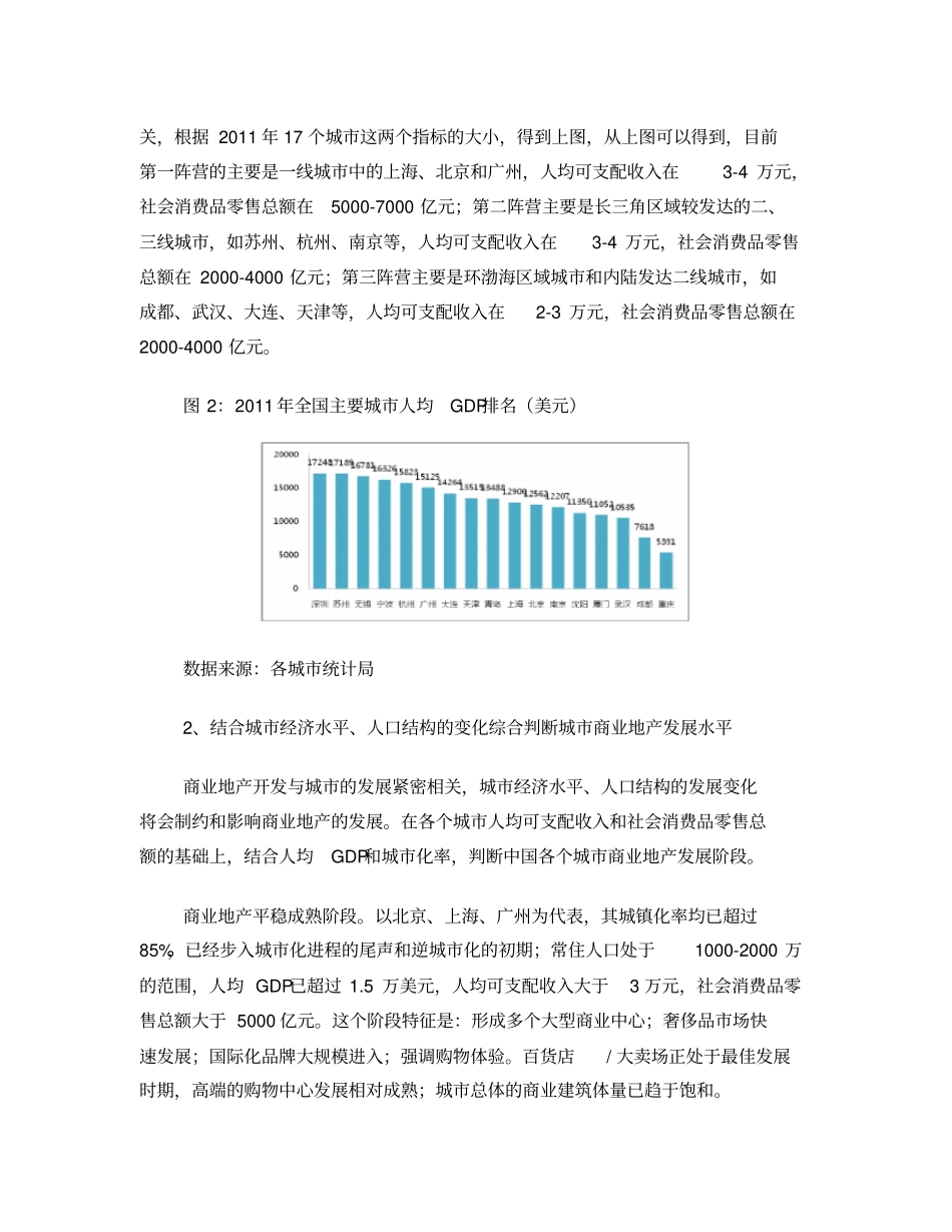中国城商业地产发展水平研判及未来趋势_第2页