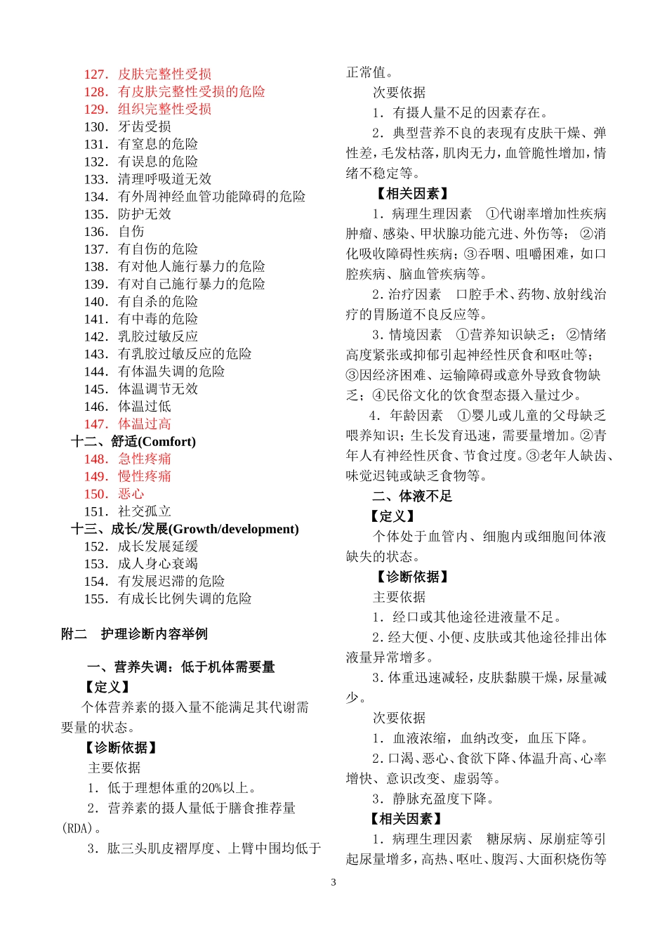 155项护理诊断_第3页