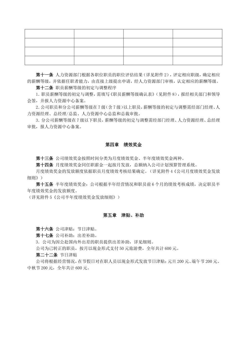 公司薪酬福利制度_第3页