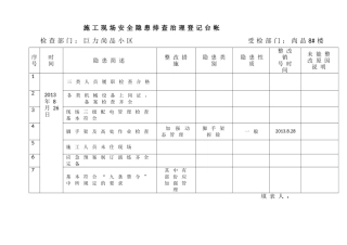 施工现场安全隐患排查治理登记台帐