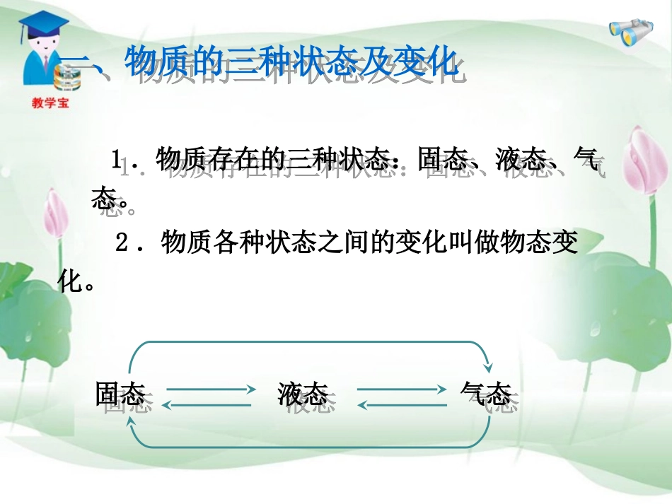 新人教版八年级物理第三章第二节熔化和凝固_第2页