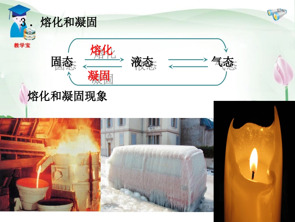 新人教版八年级物理第三章第二节熔化和凝固_第3页
